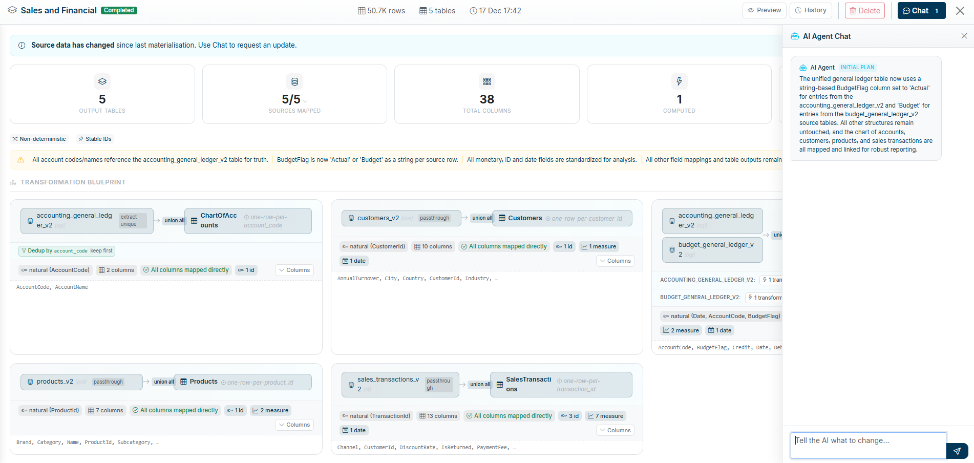 Nabuza AI agent chat surfacing data issues and taking action