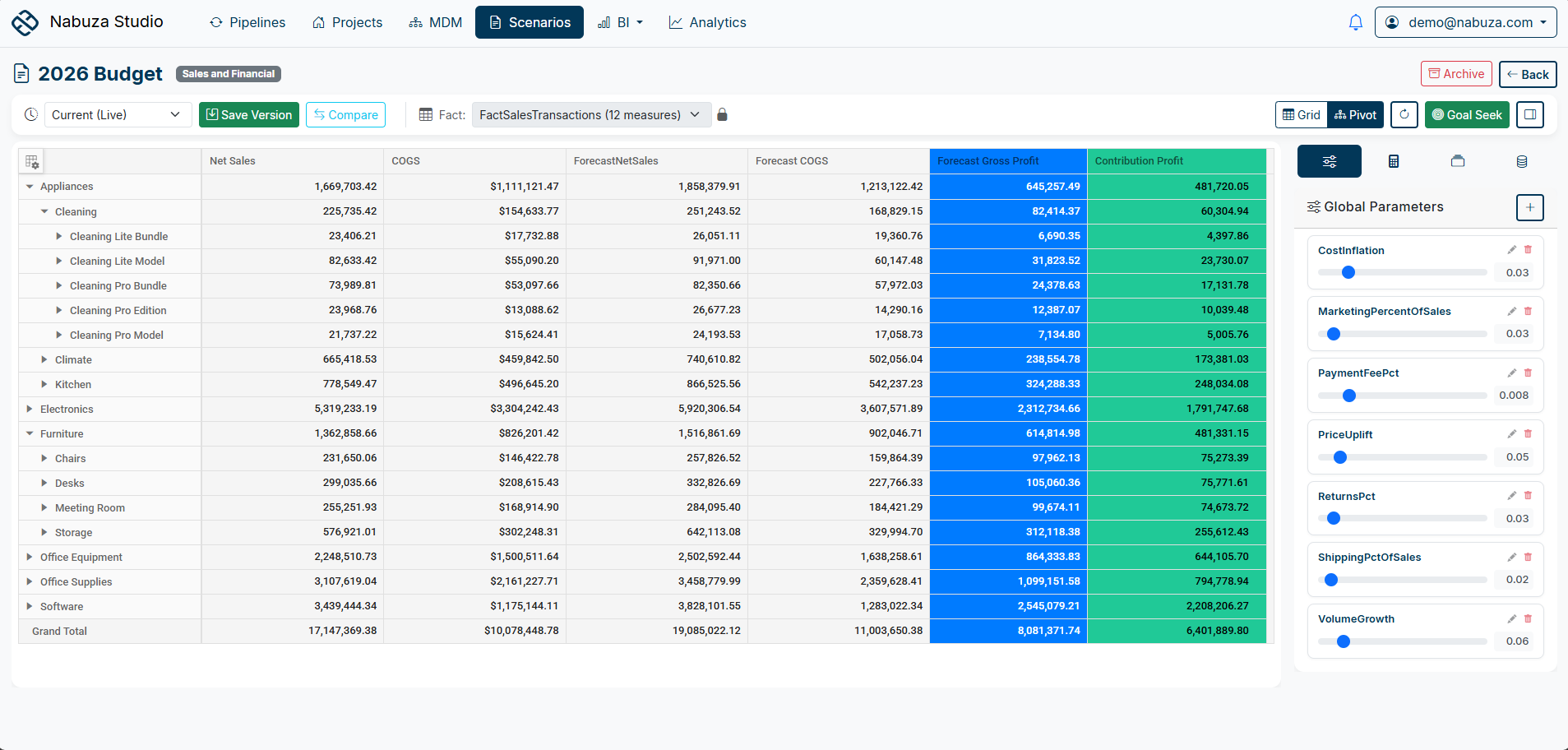 Scenarios: What-if analysis and goal seeking